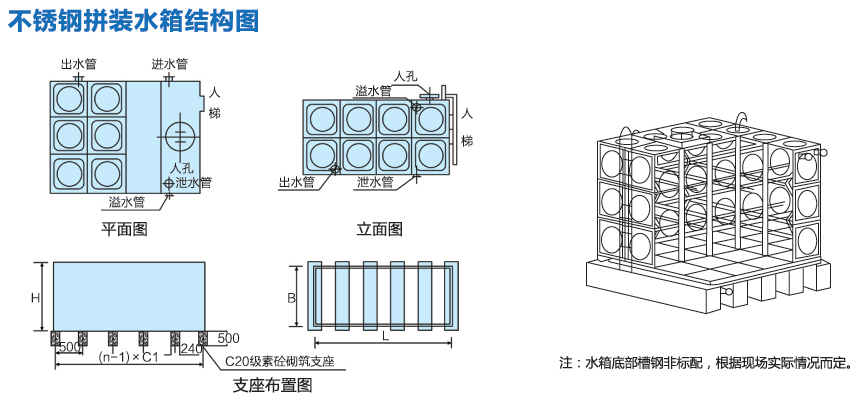 BDF復(fù)合水箱