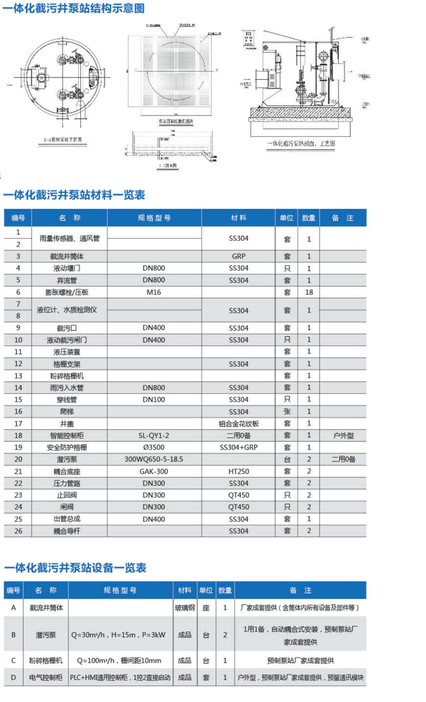 一體化截流井